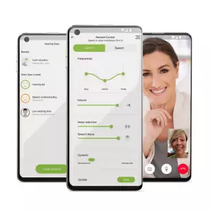 phonak